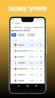 Футбол України – Tribuna.com android App screenshot 0