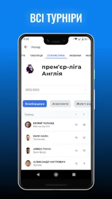 Футбол України – Tribuna.com android App screenshot 3